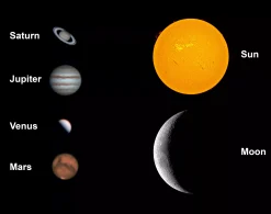 Bresser Astrokameras><noscript><img width=