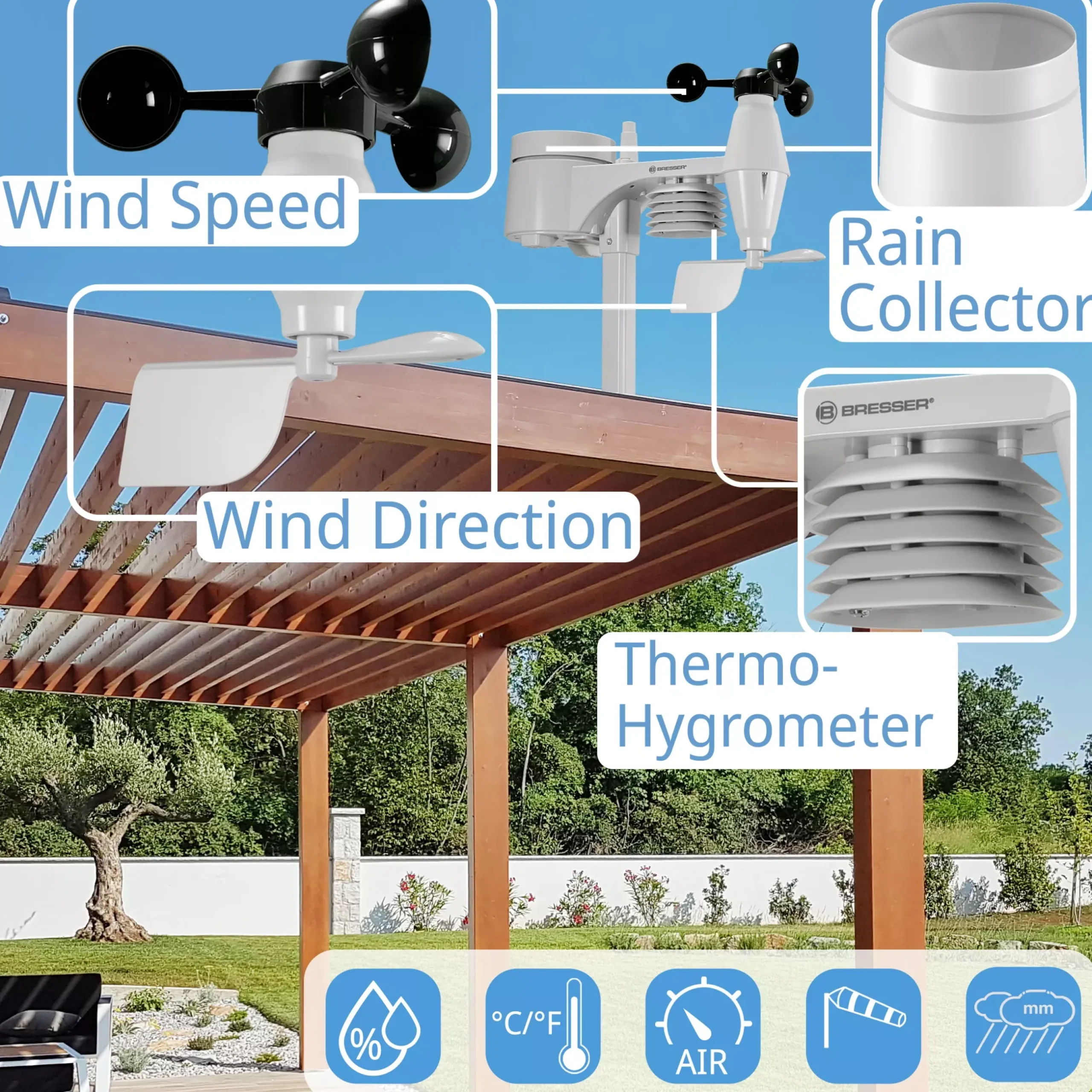 Bresser Sensoren>5-in-1-Außensensor für Wetterstationen 7002510/7002511/7002512/7002513 ab LOT-Nummer 1156743 und 7002580