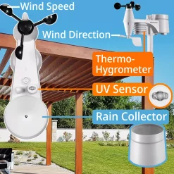 Bresser Wetterstationen Mit 7-In-1-Außensensor><noscript><img width=