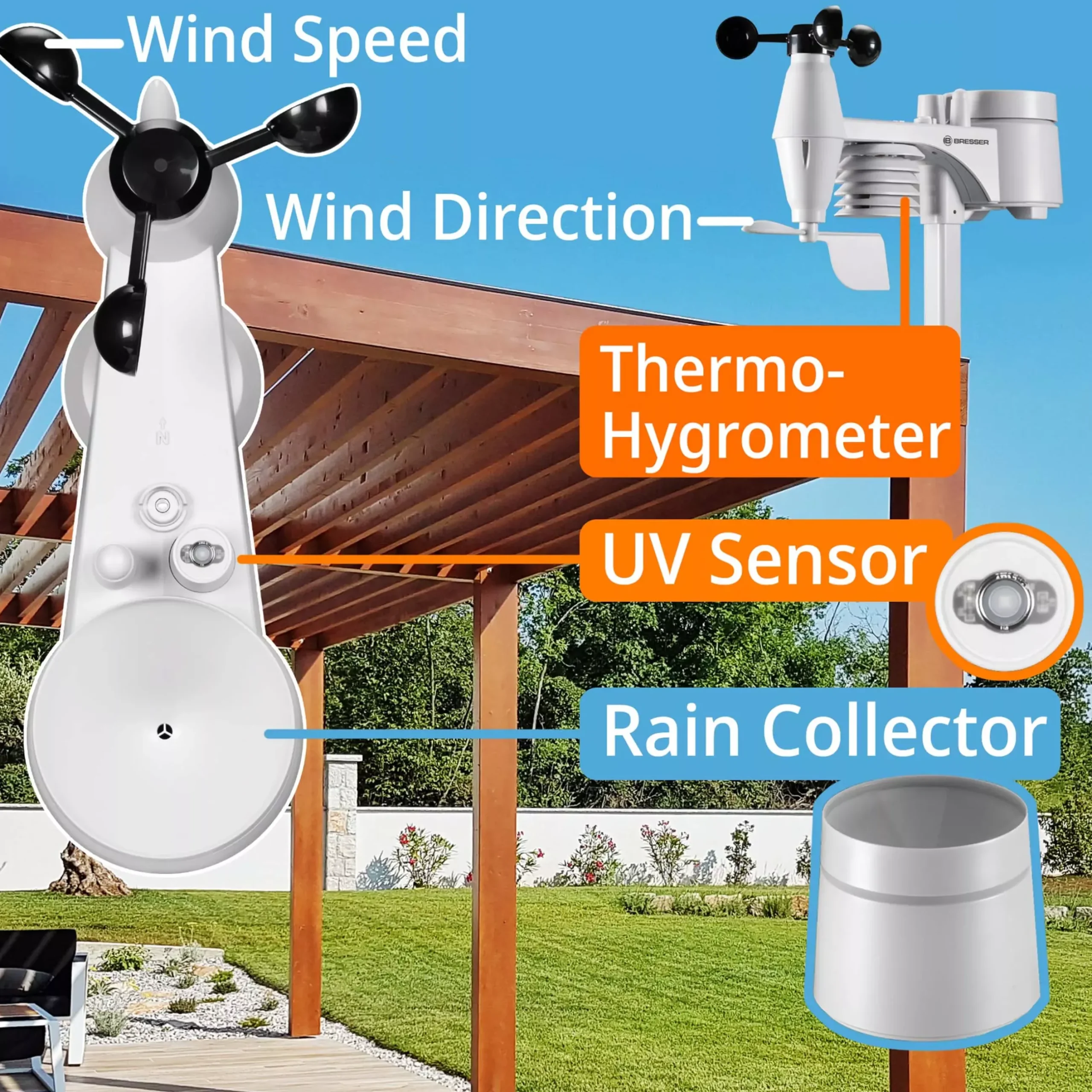 Bresser Wetterstationen Mit 7-In-1-Außensensor>WLAN ClearView Wetterstation mit 7-in-1-Profi-Sensor
