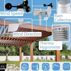 Bresser Raumklimamessgeräte|Wetterstationen Mit 5-In-1-Außensensor><noscript><img width=