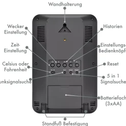 Bresser Zusätzliche Basisstationen><noscript><img width=
