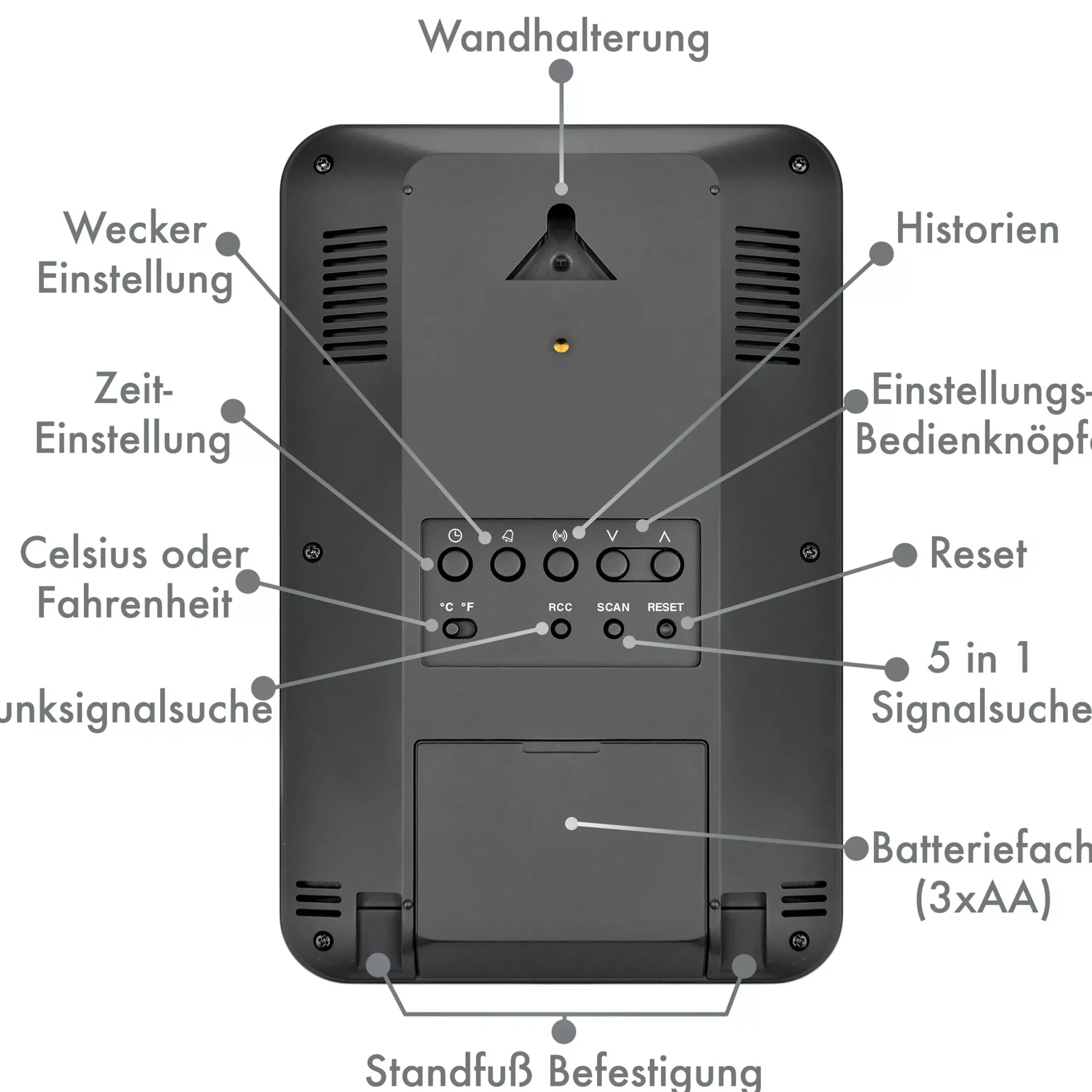 Bresser Zusätzliche Basisstationen>zusätzliche / Ersatz-Basisstation für Wetterstation 7002510