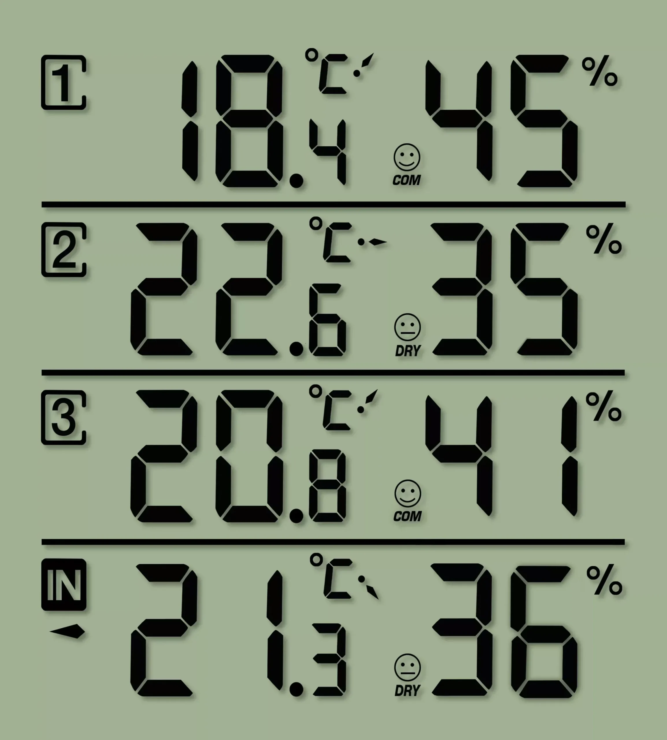 Bresser Raumklimamessgeräte|Wetterstationen Mit Thermo-/Hygro-Außensensor>NATIONAL GEOGRAPHIC Digitales Thermo-Hygrometer für 4 Messbereiche - schwarz
