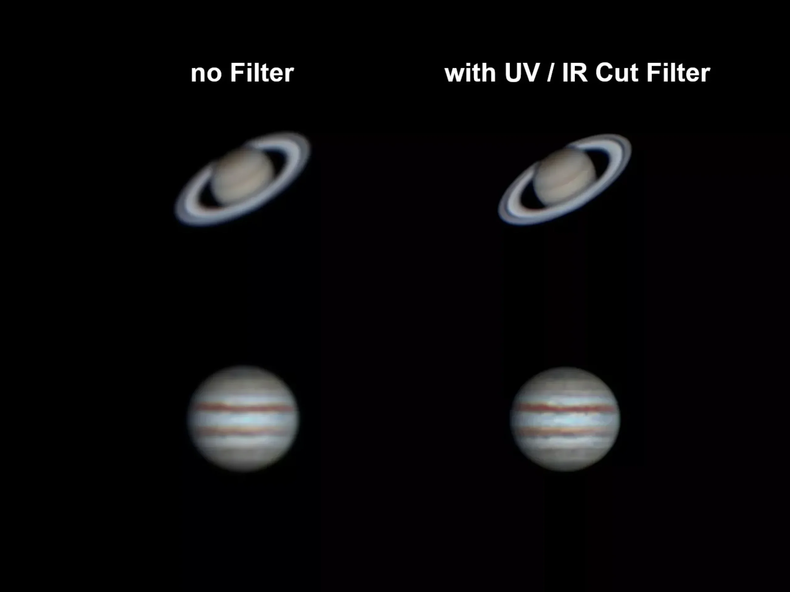 Bresser Filter Für Mond Und Planeten>Planeten UV + IR Cut Filter für CMOS Kameras