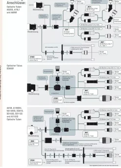 Bresser Teleskope Für Deep-Sky|Teleskope Für Planeten><noscript><img width=