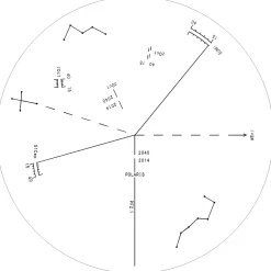Bresser Montierungen><noscript><img width=