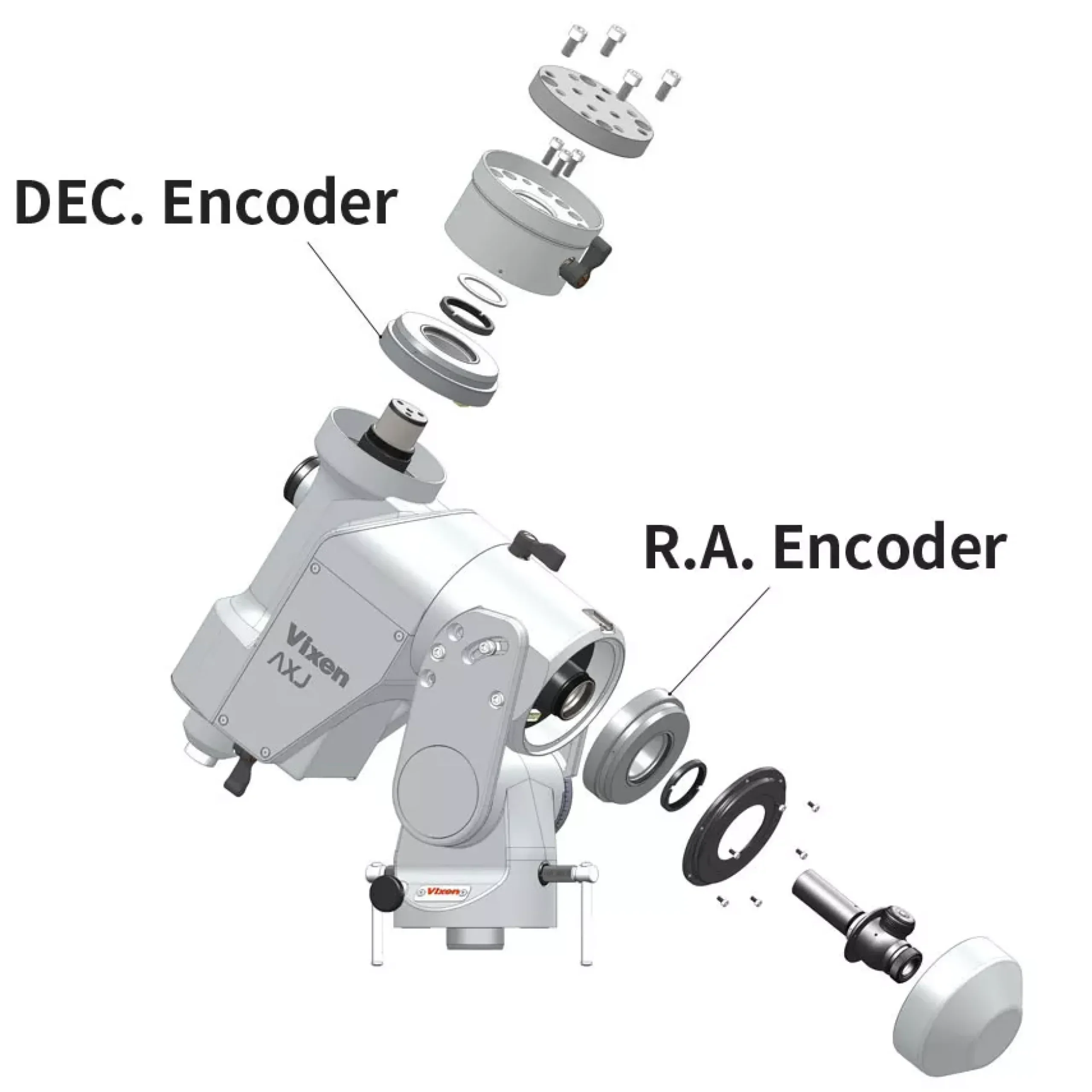 Bresser Montierungen>Vixen Encoder für AXJ Montierung