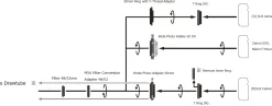Bresser Adapter><noscript><img width=