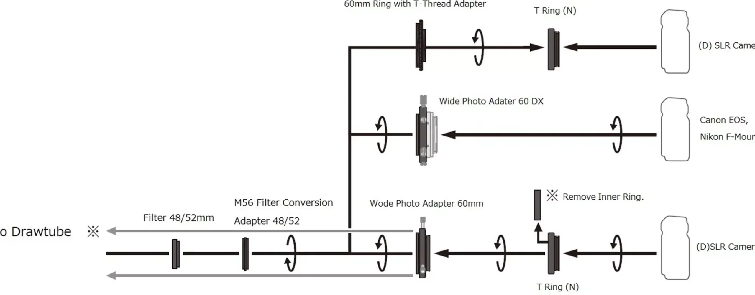 Bresser Adapter>Vixen M56 Filteradapter für M48mm und M52mm Filtergewinde