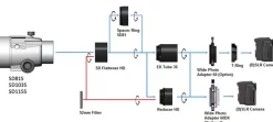 Bresser Korrektoren & Reducer><noscript><img width=