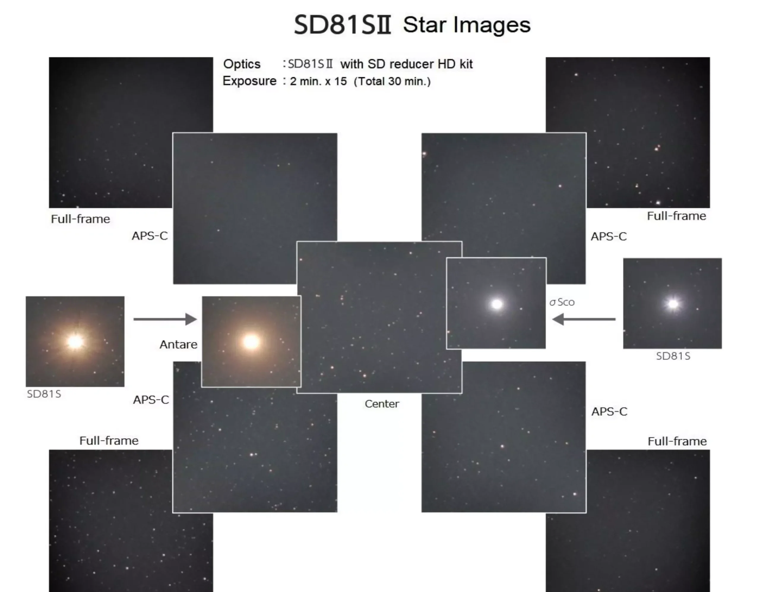 Bresser Teleskope Für Astrofotografie|Teleskope Für Deep-Sky>Vixen SD115SII Teleskop OTA