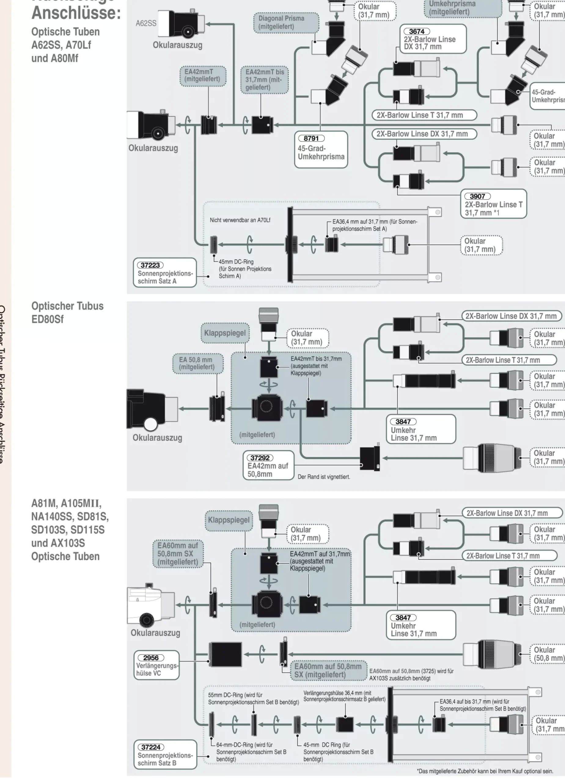 Bresser Teleskope Für Astrofotografie|Teleskope Für Deep-Sky>Vixen SD115SII Teleskop OTA
