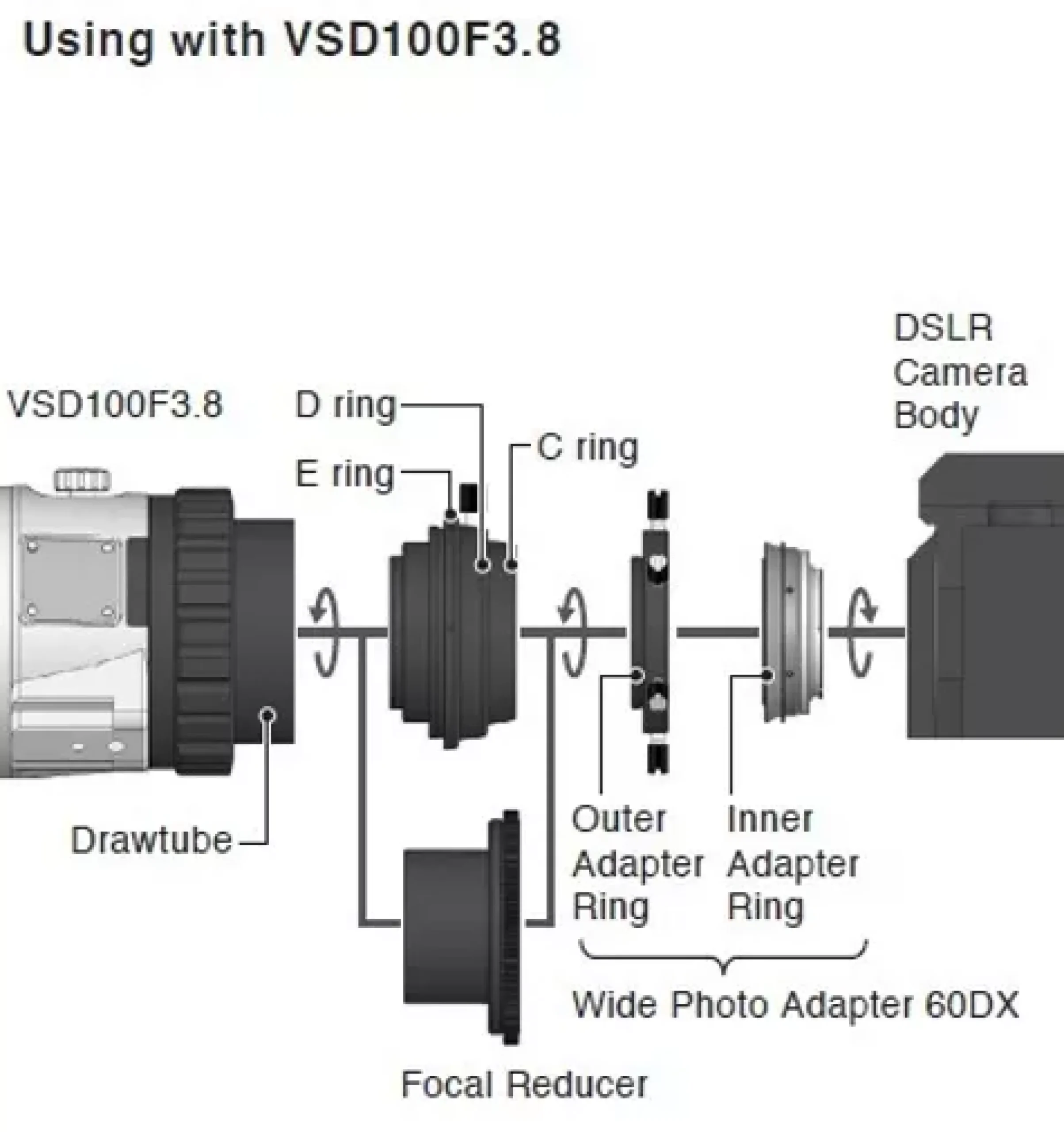 Bresser Zubehör Für Astrokameras>Vixen Wide Photo Adapter 60DX für Nikon