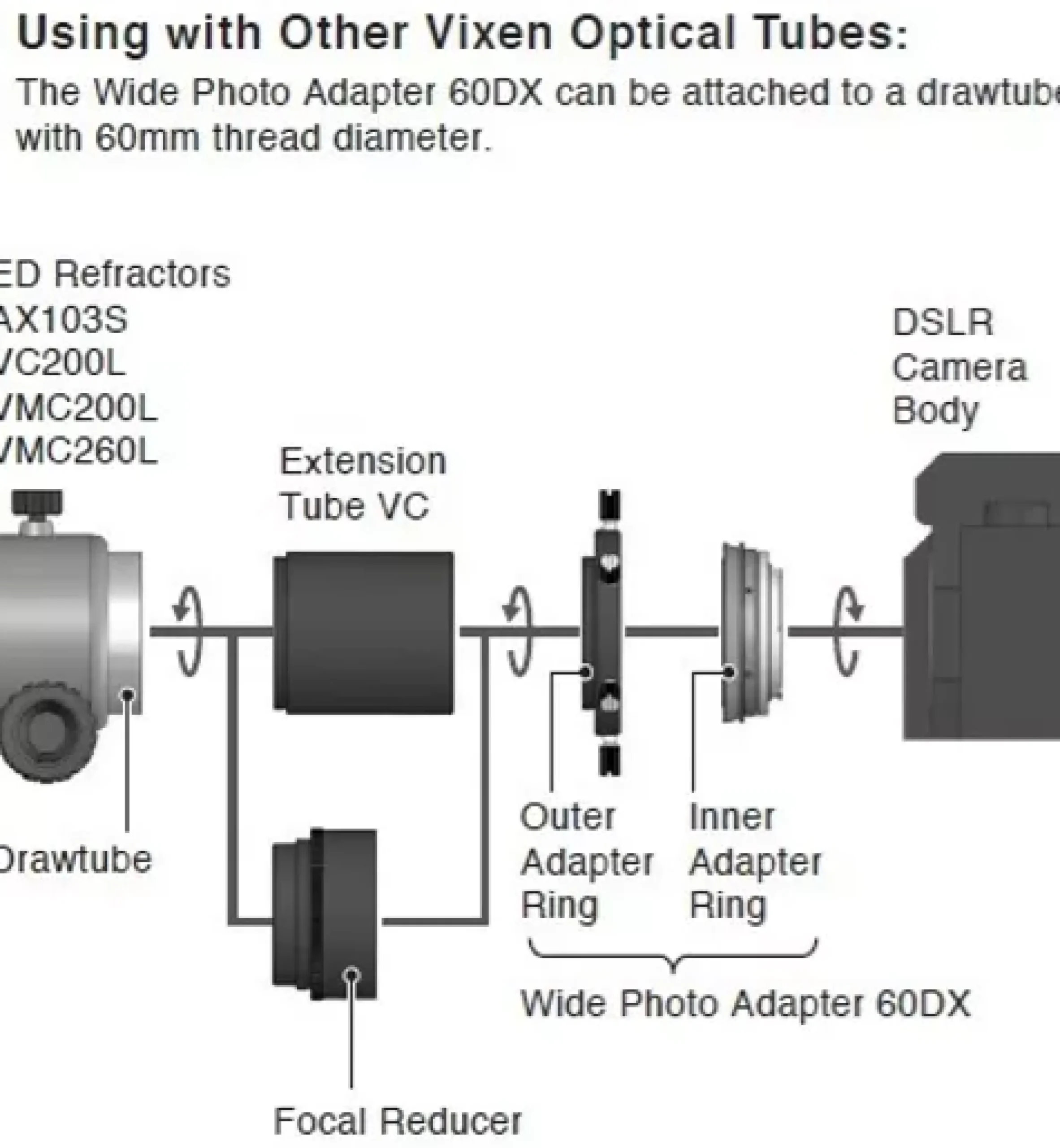 Bresser Zubehör Für Astrokameras>Vixen Wide Photo Adapter 60DX für Nikon