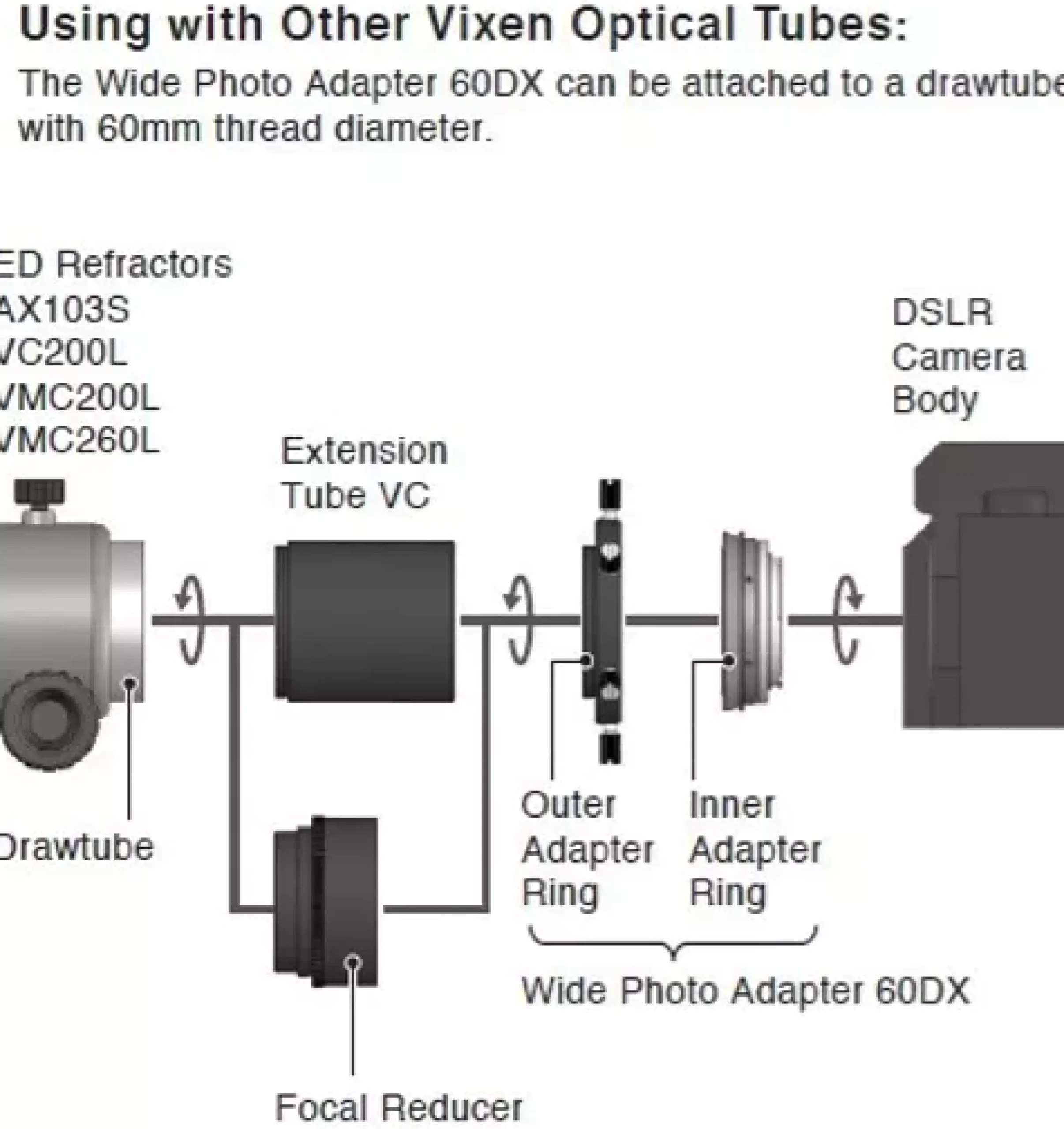 Bresser Zubehör Für Astrokameras>Vixen Wide Photo Adapter 60DX für Nikon